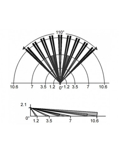 Detector de miscare Paradox 476+