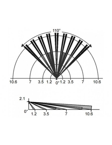 Detector de miscare Paradox 476+
