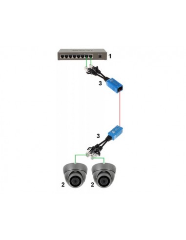 ADAPTOR AD-UTP/R 2x RJ45 / 1x RJ45
